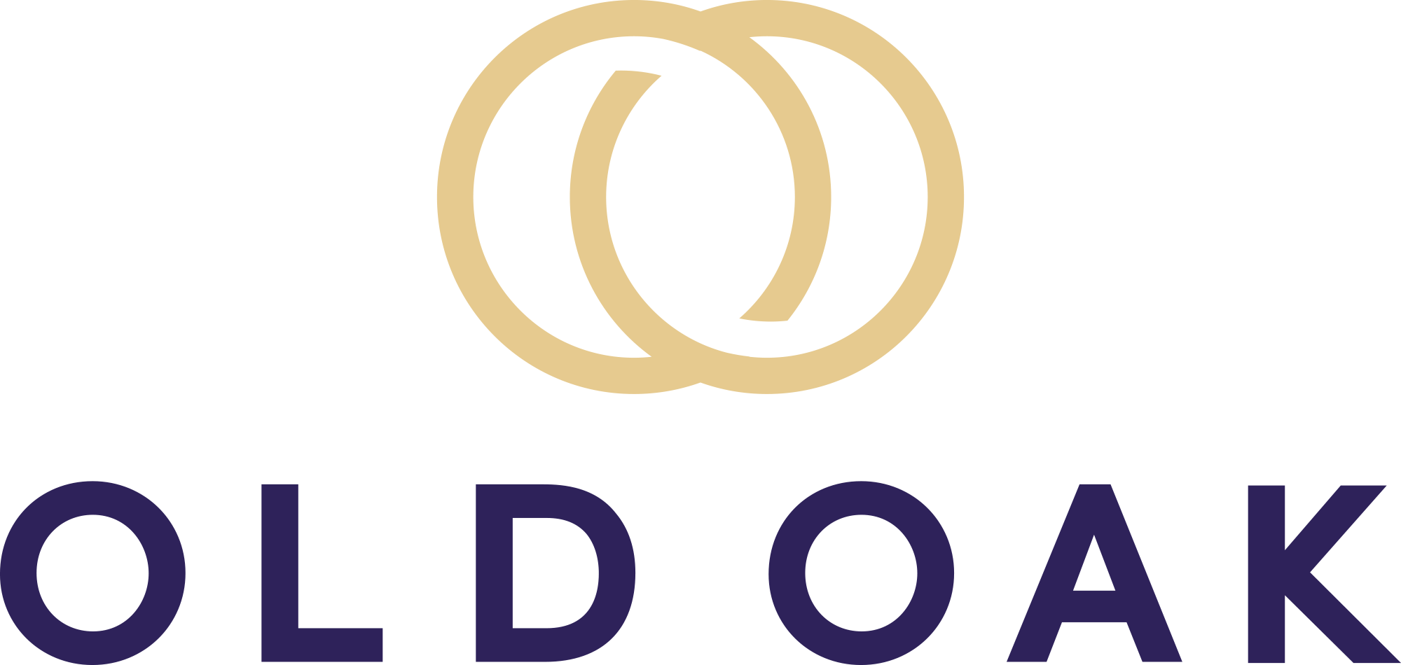 Old Oak Properties Logo